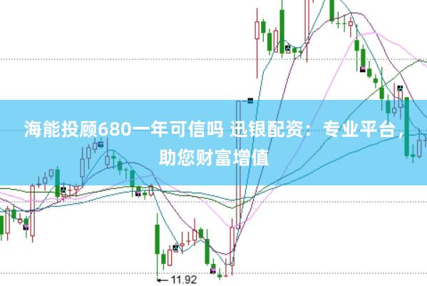海能投顾680一年可信吗 迅银配资：专业平台，助您财富增值