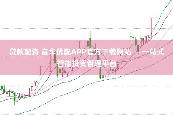 贷款配资 富华优配APP官方下载网站——一站式智能投资管理平台