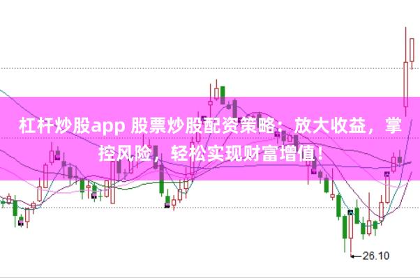 杠杆炒股app 股票炒股配资策略：放大收益，掌控风险，轻松实现财富增值！