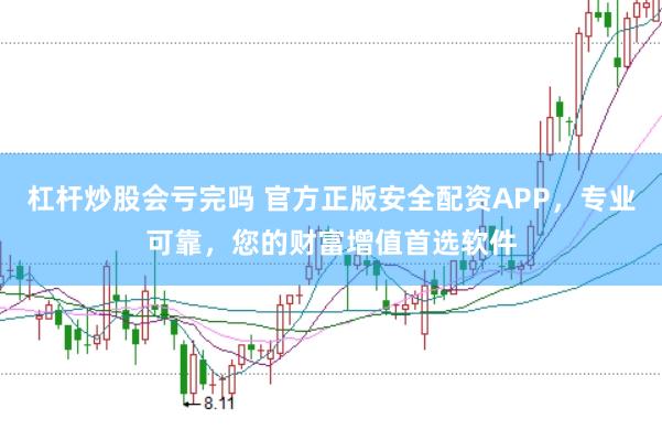 杠杆炒股会亏完吗 官方正版安全配资APP，专业可靠，您的财富增值首选软件