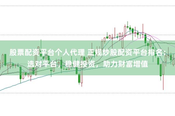 股票配资平台个人代理 正规炒股配资平台排名:选对平台,稳健投资,助力财富增值