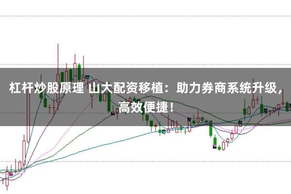杠杆炒股原理 山大配资移植：助力券商系统升级，高效便捷！
