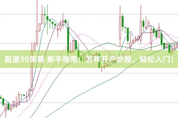 股道50策略 新手指南：怎样开户炒股，轻松入门！