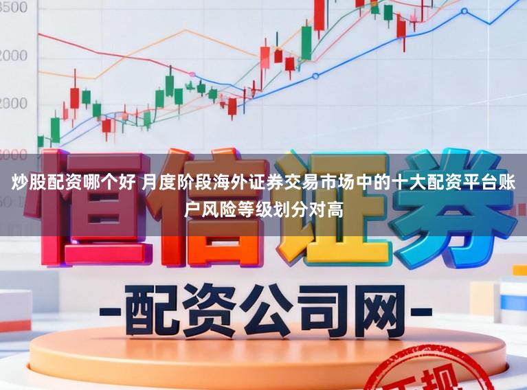 炒股配资哪个好 月度阶段海外证券交易市场中的十大配资平台账户风险等级划分对高