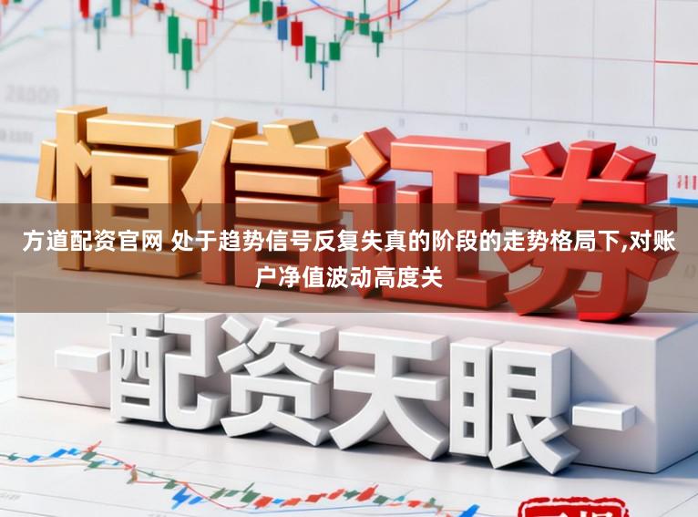 方道配资官网 处于趋势信号反复失真的阶段的走势格局下,对账户净值波动高度关