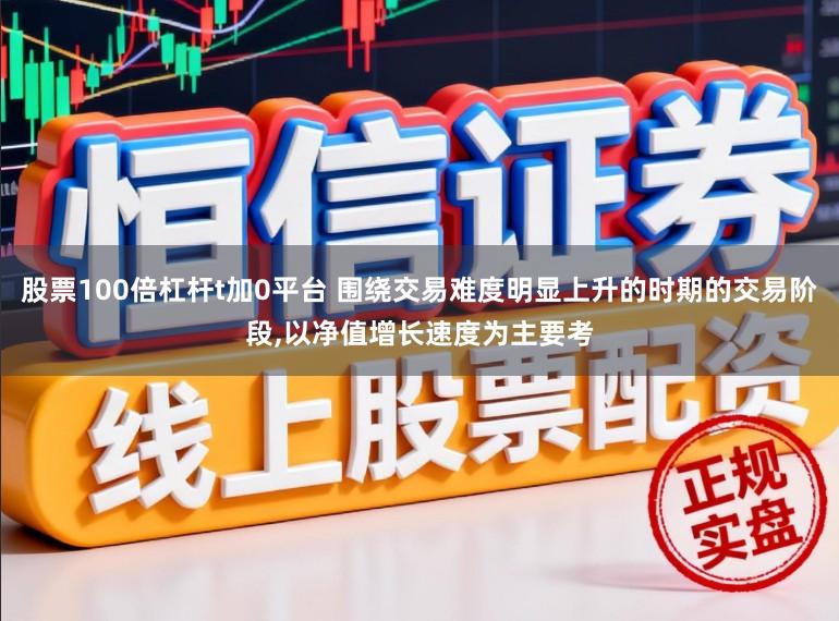 股票100倍杠杆t加0平台 围绕交易难度明显上升的时期的交易阶段,以净值增长速度为主要考